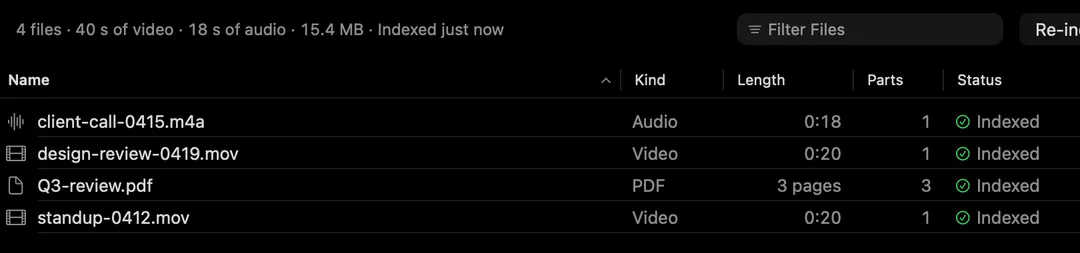 A HyperArc folder with four files, an audio call, two videos and a three-page PDF, each listed with kind, length, parts and Indexed status.
